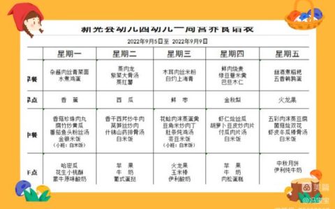 幼儿园食谱表周一到周五，幼儿园食谱表周一到周五表格！