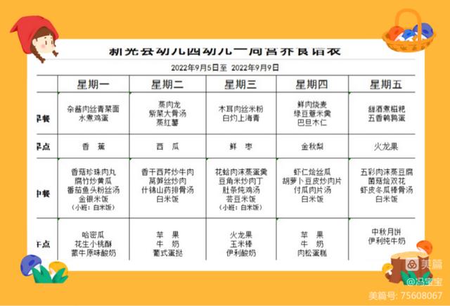 幼儿园食谱表周一到周五，幼儿园食谱表周一到周五表格！