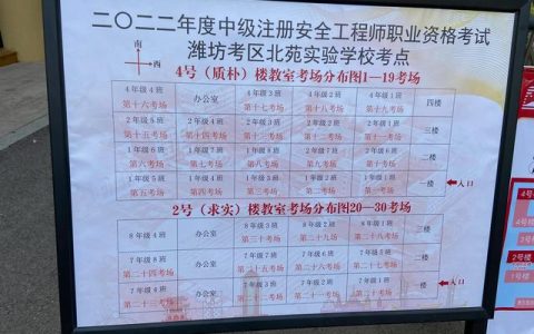 安全工程师考试时间2020考试时间，安全工程师考试时间推迟了吗！