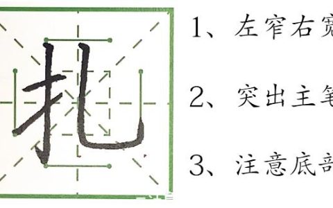 数字字帖练字，练数字字帖