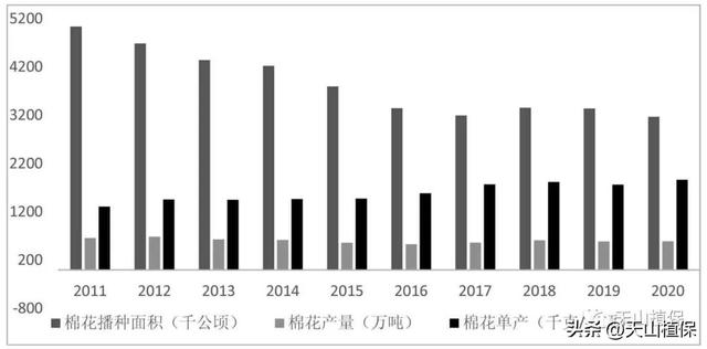 协整检验是干嘛的，协整检验是干嘛的工作