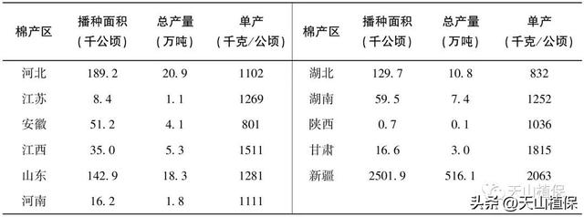 协整检验是干嘛的，协整检验是干嘛的工作