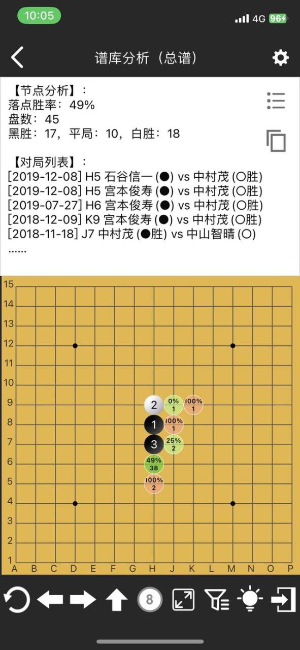 五子棋必胜阵法，五子棋无禁手必胜图谱